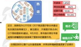 今日山东舆情爆料最新,最新爆料揭示惊人真相！